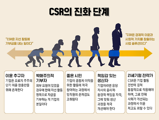[이없스 클래식] 오케스트라와 함께하는 특별한 스터디 — 이없스 마케팅 스터디 기록